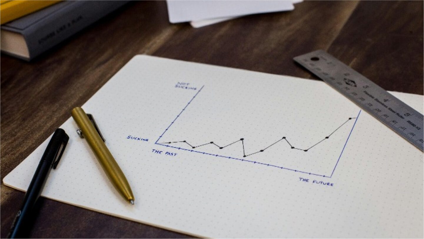 Demystifying Technical Analysis: A Beginner's Guide to Chart Patterns and Indicators blog 01